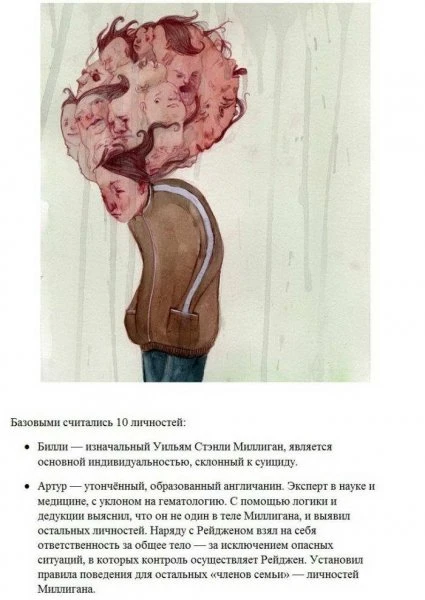 Человек с 24-мя личностями в подсознании