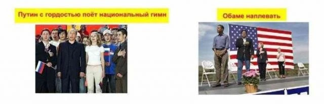 Президент Соединенных Штатов vs. президент РФ