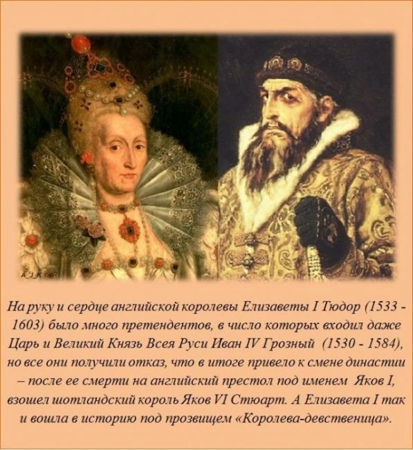 Познавательные факты