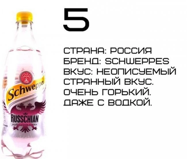 ТОП-10 самых странных вкусов всемирно известных торговых марок