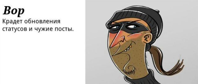 Основные типы пользователей СЦ