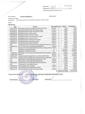 Трехлетней азербайджанке нужна ваша помощь!
