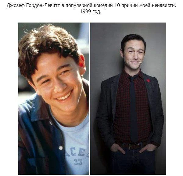 Актеры нашего детства