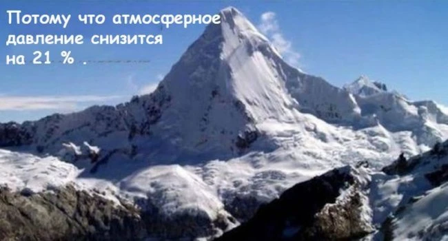 Что случится на Земле, если кислород пропадет на 5 секунд