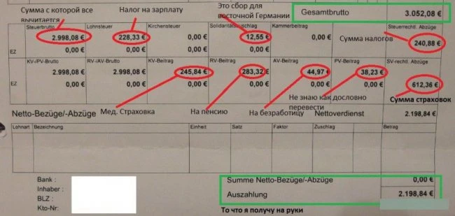 Зарплата в Германии