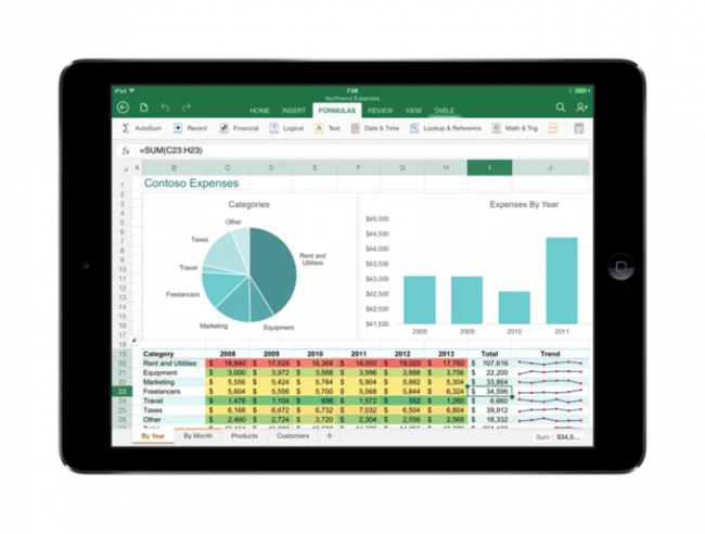 Компания Microsoft выпустила Office для iPad