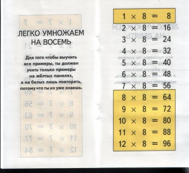 Позорная ошибка в учебном пособии в Азербайджане