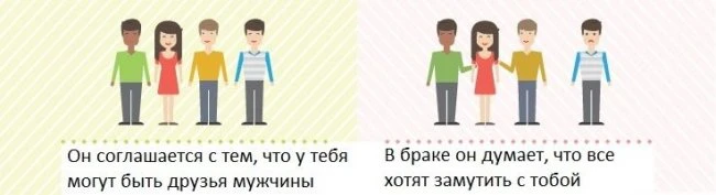 Мужчина до брака и после брака