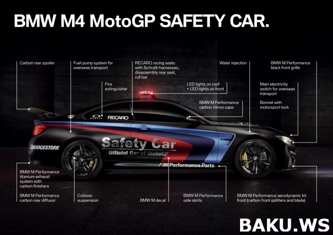 BMW M4 Safety Car с водяным охлаждением