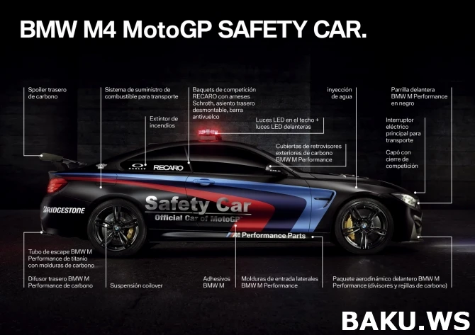 BMW M4 Safety Car с водяным охлаждением