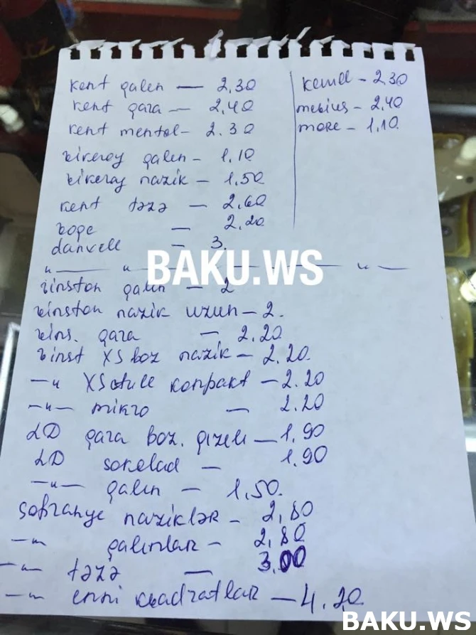 В Азербайджане официально повысили цены на сигареты (список)