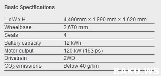 Вторая версия концепта Mitsubishi XR-PHEV