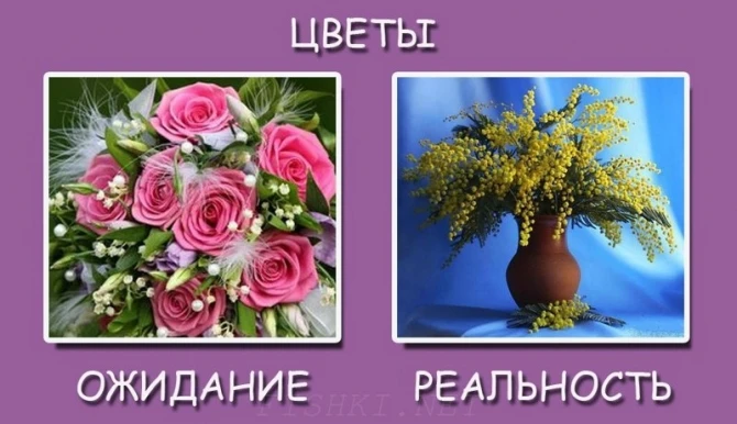 8 марта: ожидание и реальность
