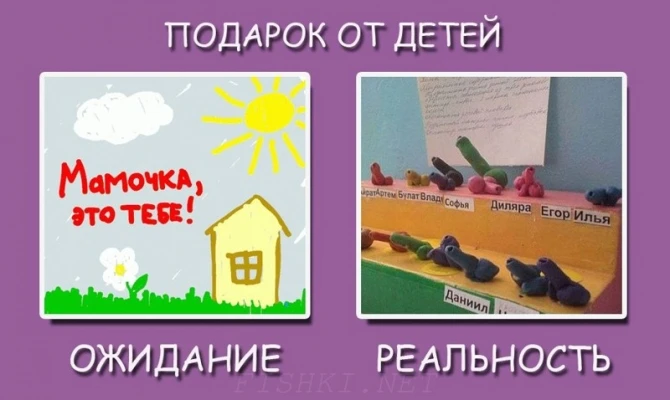 8 марта: ожидание и реальность