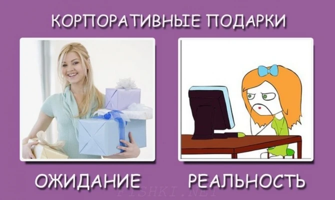 8 марта: ожидание и реальность
