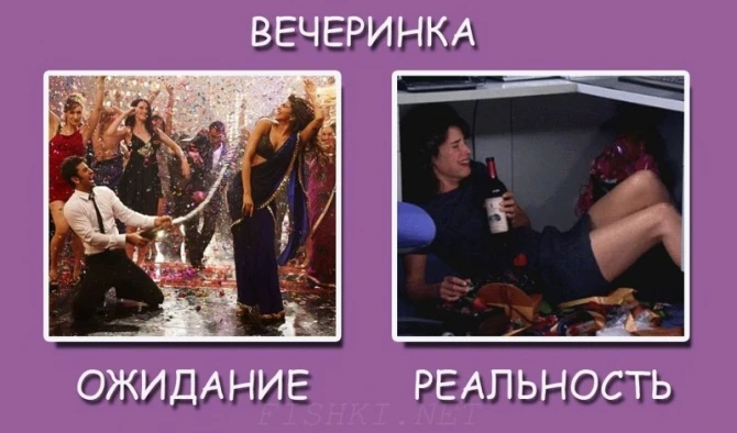 8 марта: ожидание и реальность