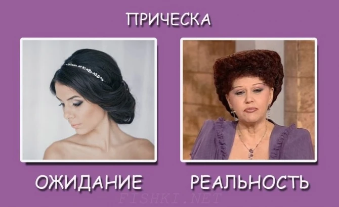 8 марта: ожидание и реальность