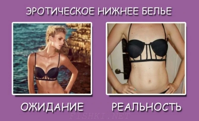 8 марта: ожидание и реальность