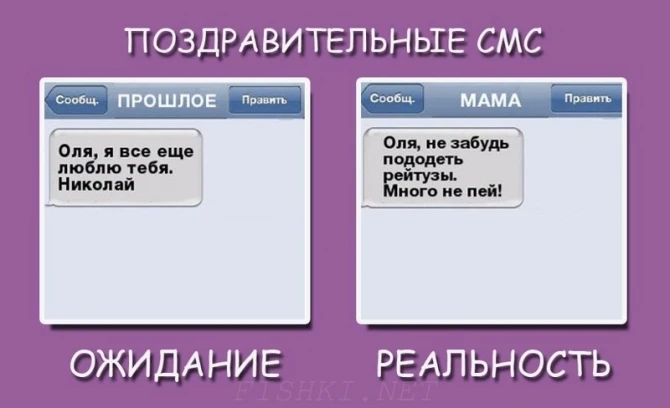8 марта: ожидание и реальность