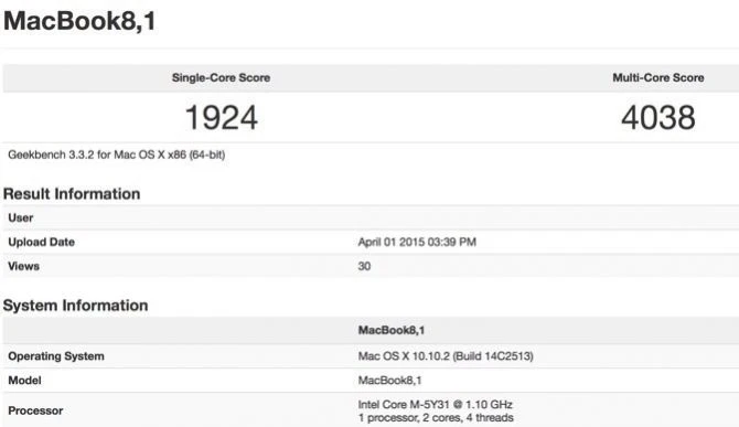 Новинка от Apple за $1 299