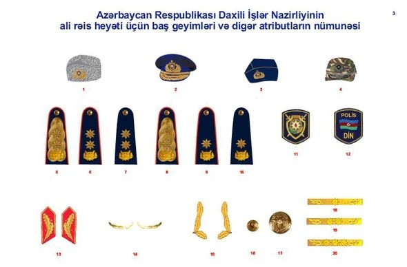 Новая форма одежды для сотрудников МВД Азербайджана