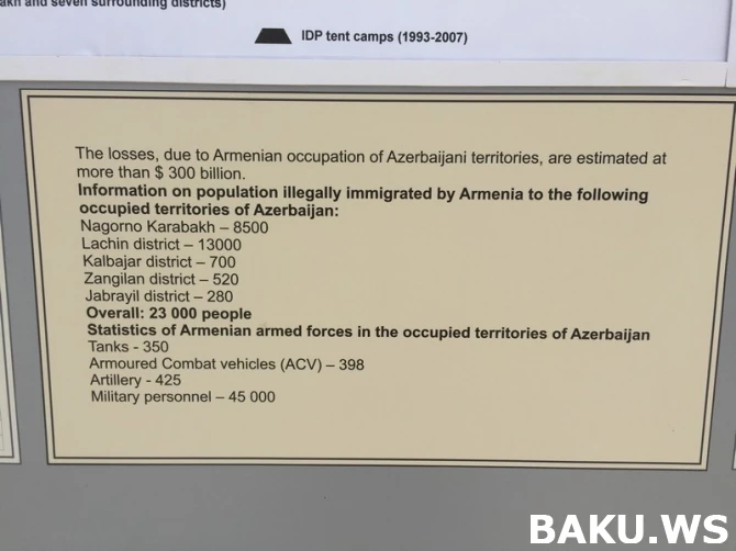 В Баку туристов начали информировать об оккупации азербайджанских земель армянами (видео)