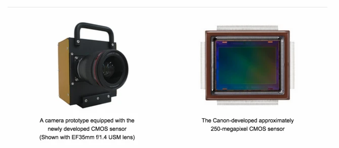 Canon анонсировала 250-мегапиксельный сенсор для DSLR-камер