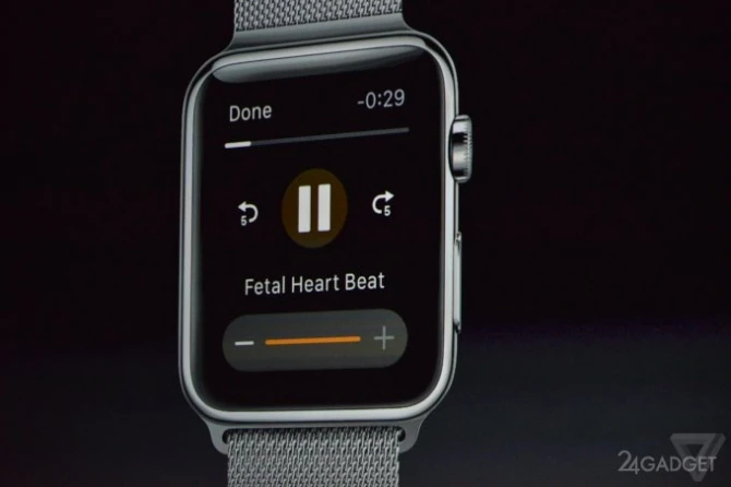Apple официально показала всему миру новый iPhone 6S, iPad, Watch и TV (видео)
