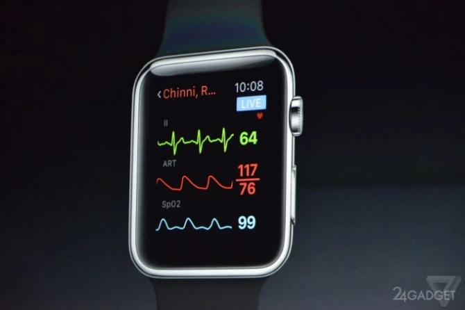Apple официально показала всему миру новый iPhone 6S, iPad, Watch и TV (видео)