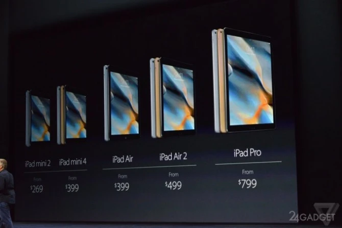 Apple официально показала всему миру новый iPhone 6S, iPad, Watch и TV (видео)