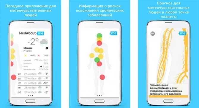 Топ лучших мобильных приложений для поддержания здоровья Топ лучших мобильных приложений для поддержания здоровья