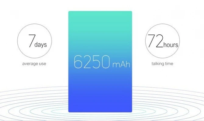 Зарядки смартфона HOMTOM HT6 хватит на неделю