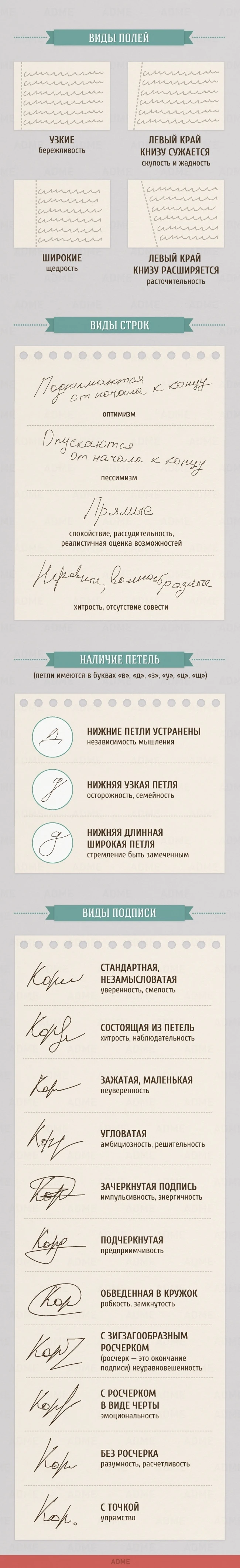 Как определить характер человека по его почерку