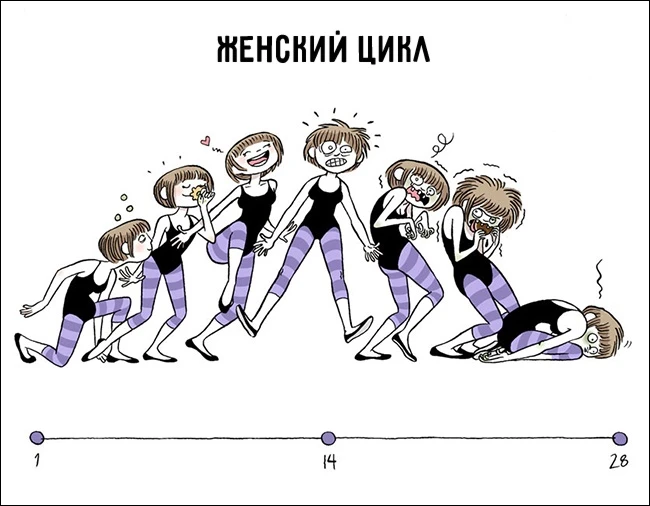 11 комиксов о том, что значит быть женщиной