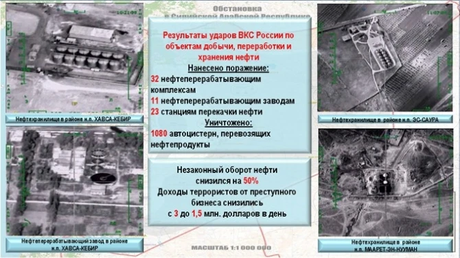 Минобороны России: Турция - конечный пункт назначения нефти ИГИЛ