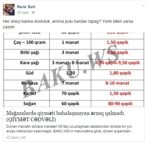 Azərbaycanlı tanınmışlar bahalaşmadan yazdı (FOTO)