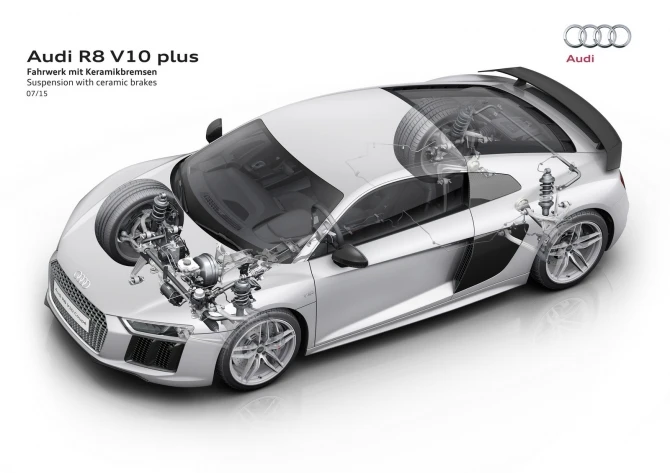 Audi раскрыла стоимость новой версии спорткара R8 (галерея)