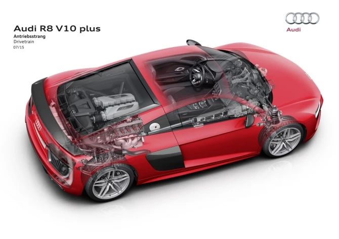 Audi раскрыла стоимость новой версии спорткара R8 (галерея)