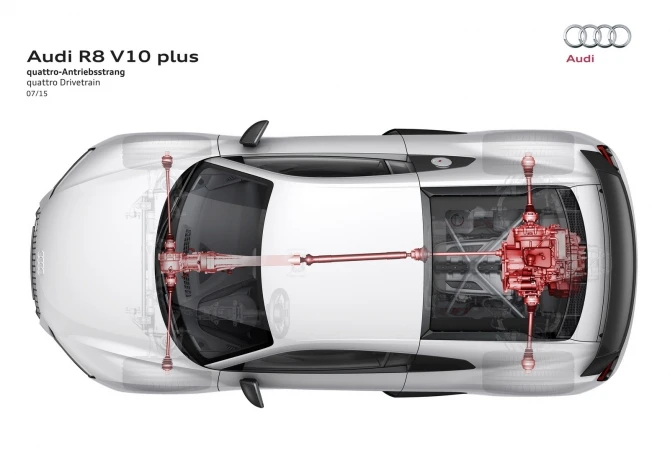 Audi раскрыла стоимость новой версии спорткара R8 (галерея)
