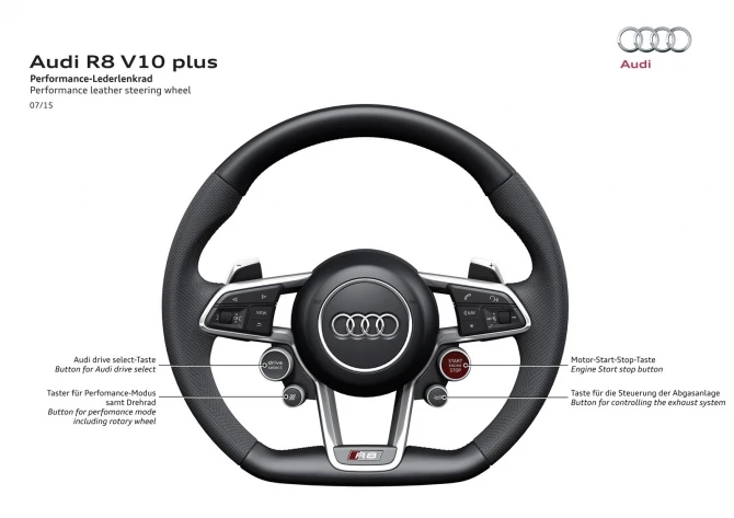 Audi раскрыла стоимость новой версии спорткара R8 (галерея)