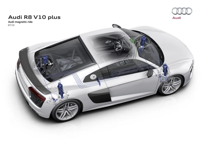 Audi раскрыла стоимость новой версии спорткара R8 (галерея)