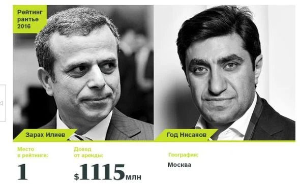 Азербайджанские короли недвижимости попали в список Forbes