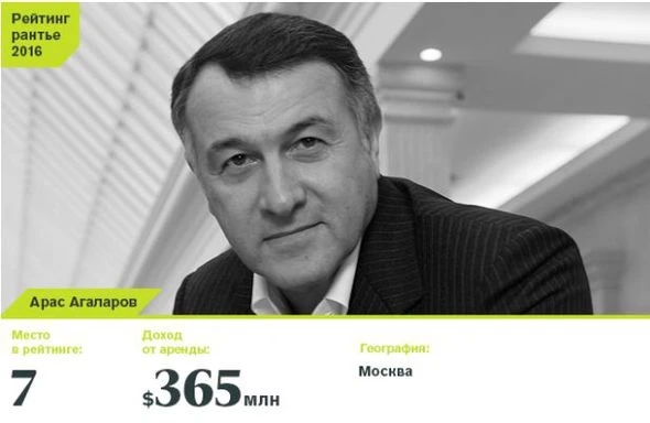 Азербайджанские короли недвижимости попали в список Forbes