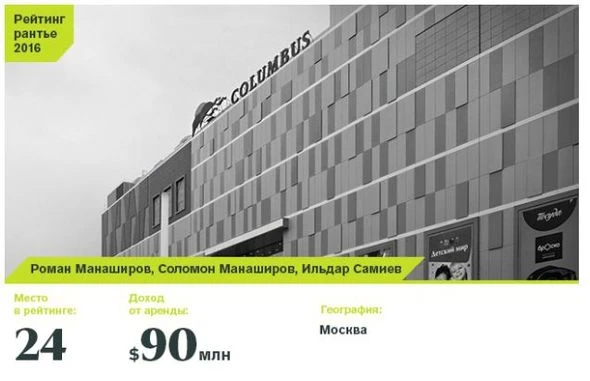 Азербайджанские короли недвижимости попали в список Forbes