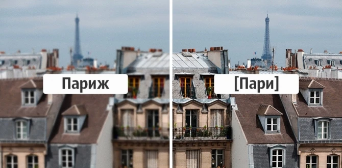 Названия городов на языке местных