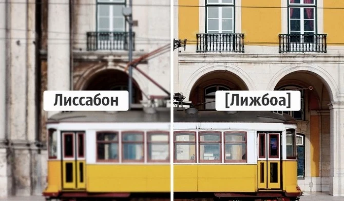 Названия городов на языке местных