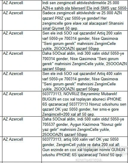 NovaMedia-партнер Azercell вымогает деньги у абонентов с помощью Zəngimcell (фото)