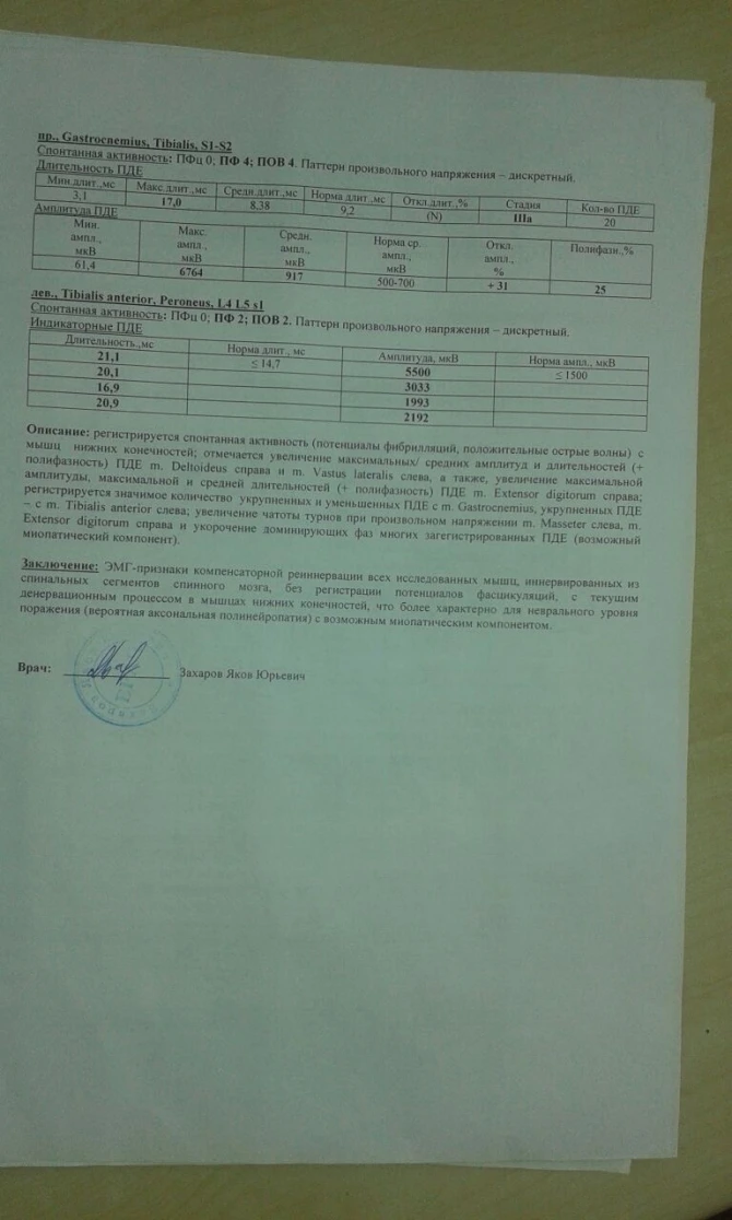 22-летнему Шамилю Мурсалову срочно нужна помощь!