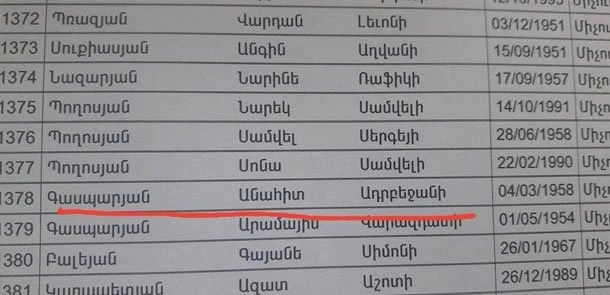Имя отца жительницы Еревана испугало всю Армению (фото)