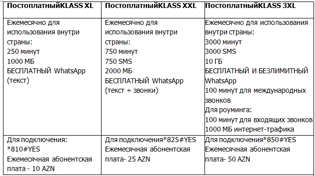 Bakcell представляет новые постоплатные тарифы Klass